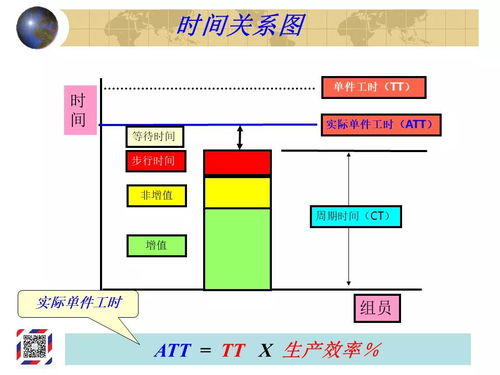 整車(chē)廠(chǎng)是如何構(gòu)建全球制造系統(tǒng)的